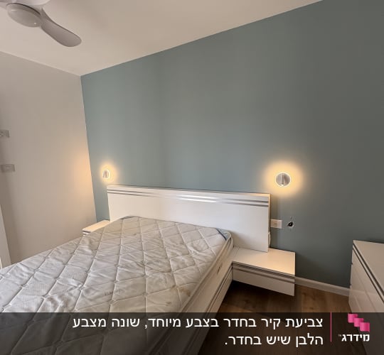 קיר צבוע בגוון כחול בחדר שינה עם מיטה ומנורות קיר